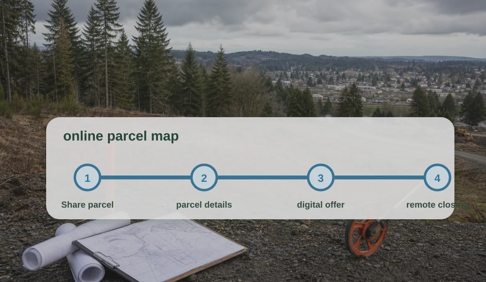 How to Sell Land Online in Washington closing checklist